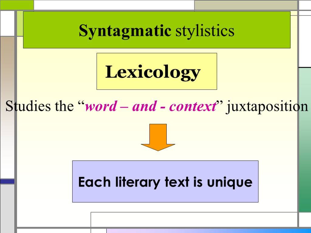 Syntagmatic stylistics Lexicology Studies the “word – and - context” juxtaposition Each literary text